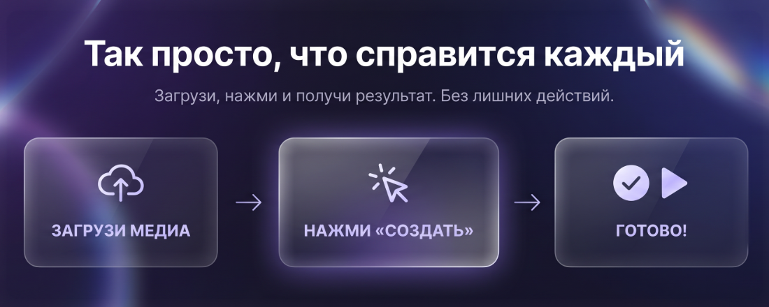 So simple anyone can do it — upload, tap, get the result